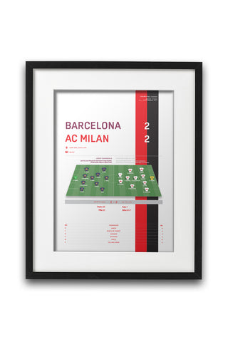 AC Milan v Barcelona 2011