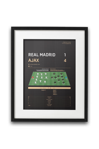 Ajax v Real Madrid 2019