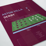 Aston Villa v Derby 2019