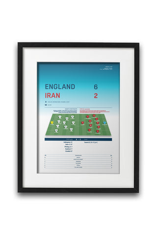England v Iran 2022
