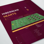 Hearts v Hibernian 2012
