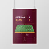 Hearts v Hibernian 2012