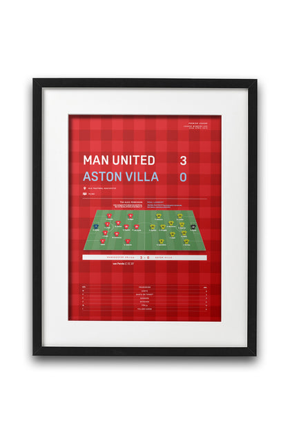 Manchester United v Aston Villa 2013