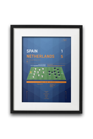 Netherlands v Spain 2014