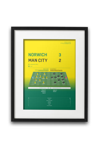 Norwich City v Manchester City 2019