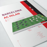 AC Milan v Barcelona 2011