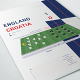 England v Croatia 2021