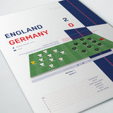 England v Germany 2021