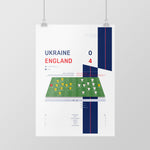 England v Ukraine 2021