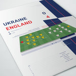 England v Ukraine 2021