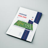 England v Ukraine 2021