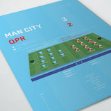 Manchester City v QPR 2012